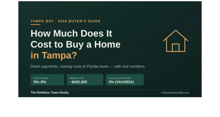 Tampa Cost Guide