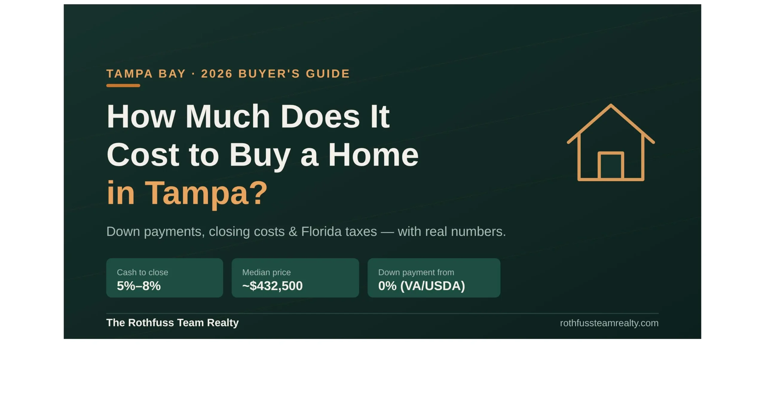 Tampa Cost Guide