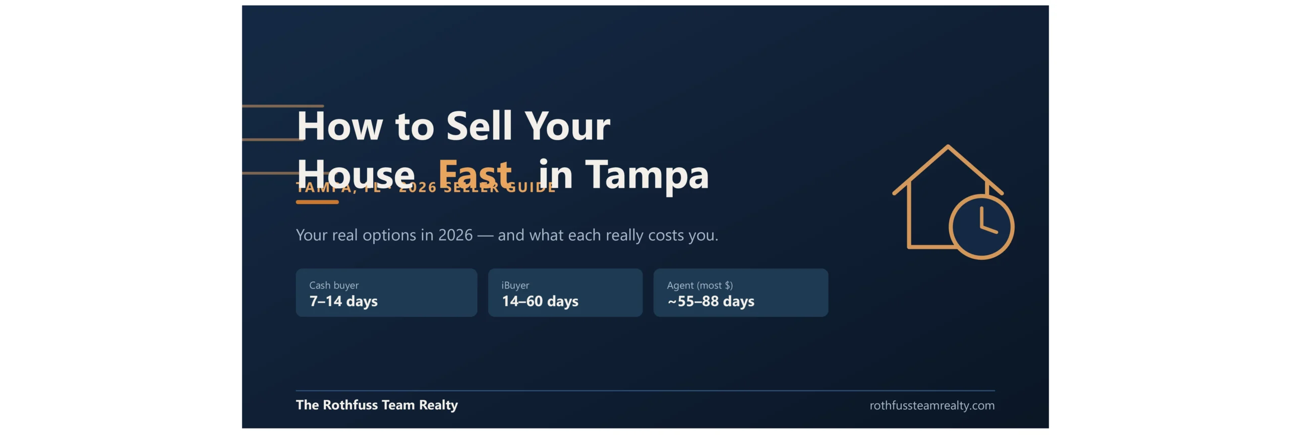 How to Sell your Home Fast in Florida