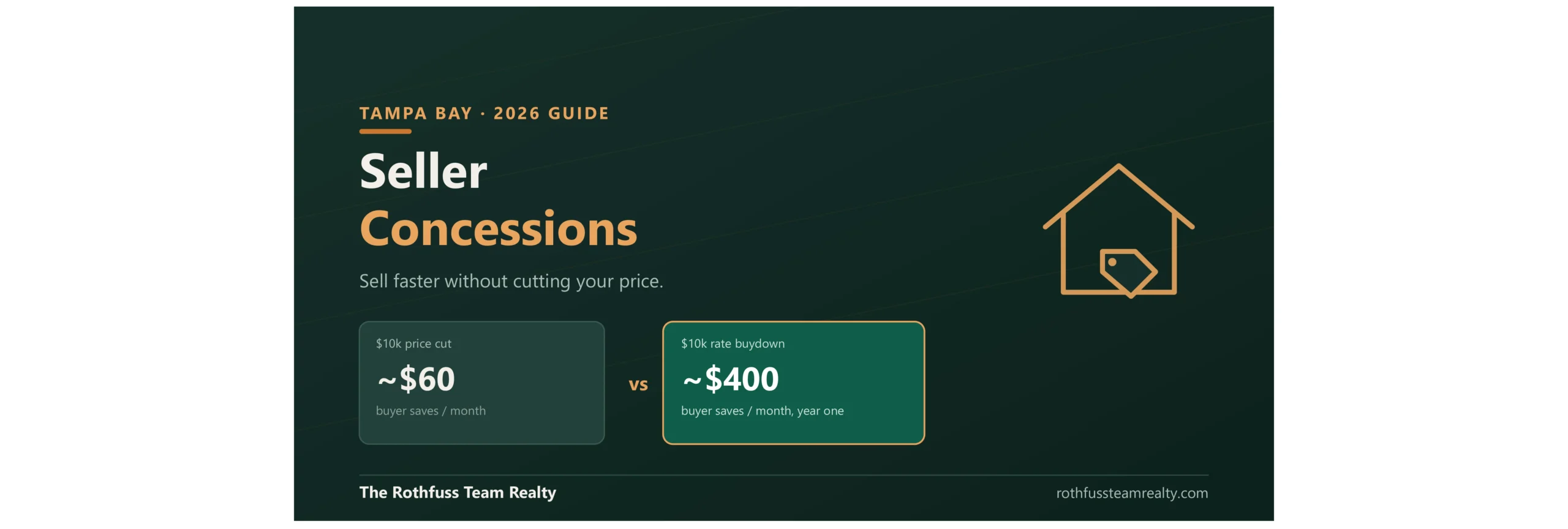 Seller Concessions in Tampa Bay