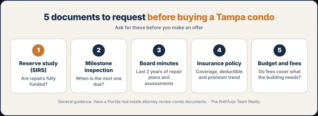 Checklists to have before buying a condo